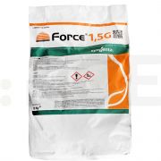 syngenta insecticid agro insecticid plante force 1 5 g 20 kg - 2